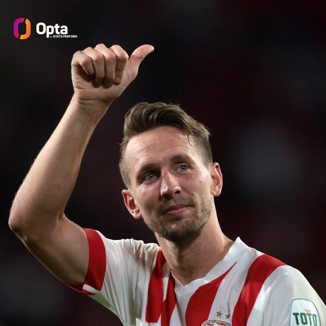 LDSports中国包含里程碑夜埃因霍温伤情更新，荷甲赛后刷纪录，压力陡增，细节决定成败的词条